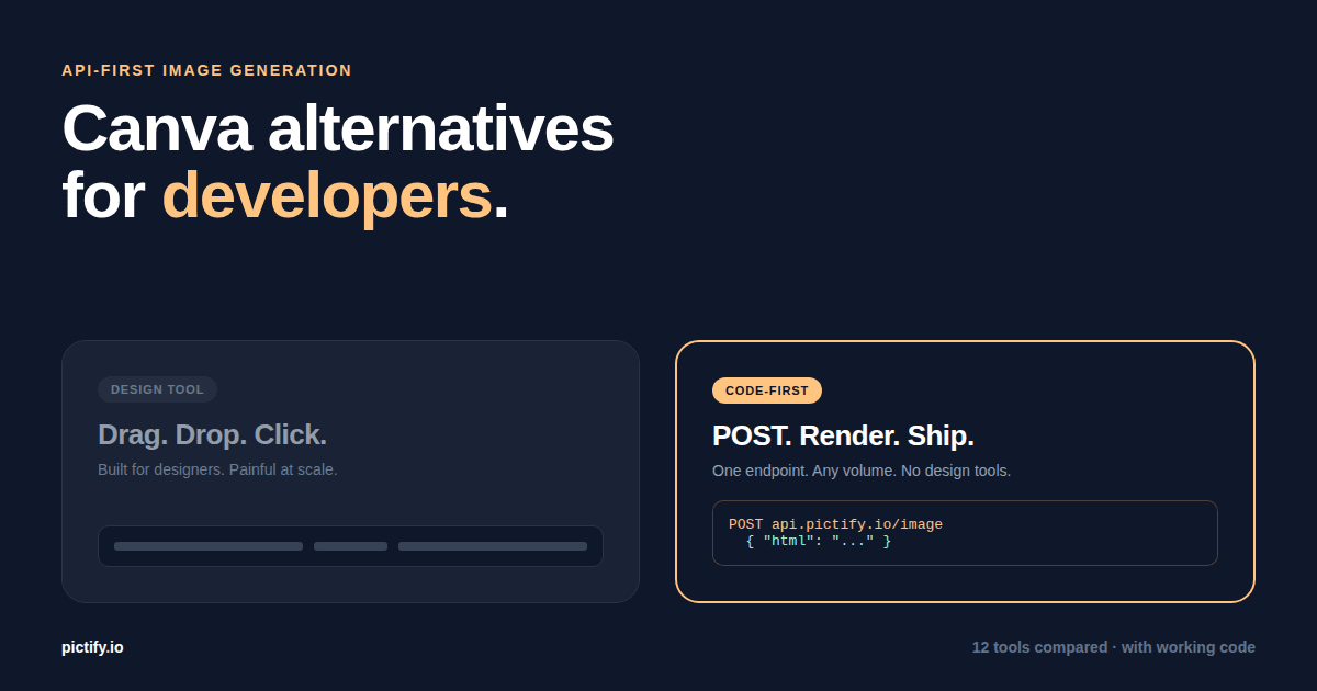Canva Alternatives for Developers: API-First, Editor-First, and When to Pick Each (2026)