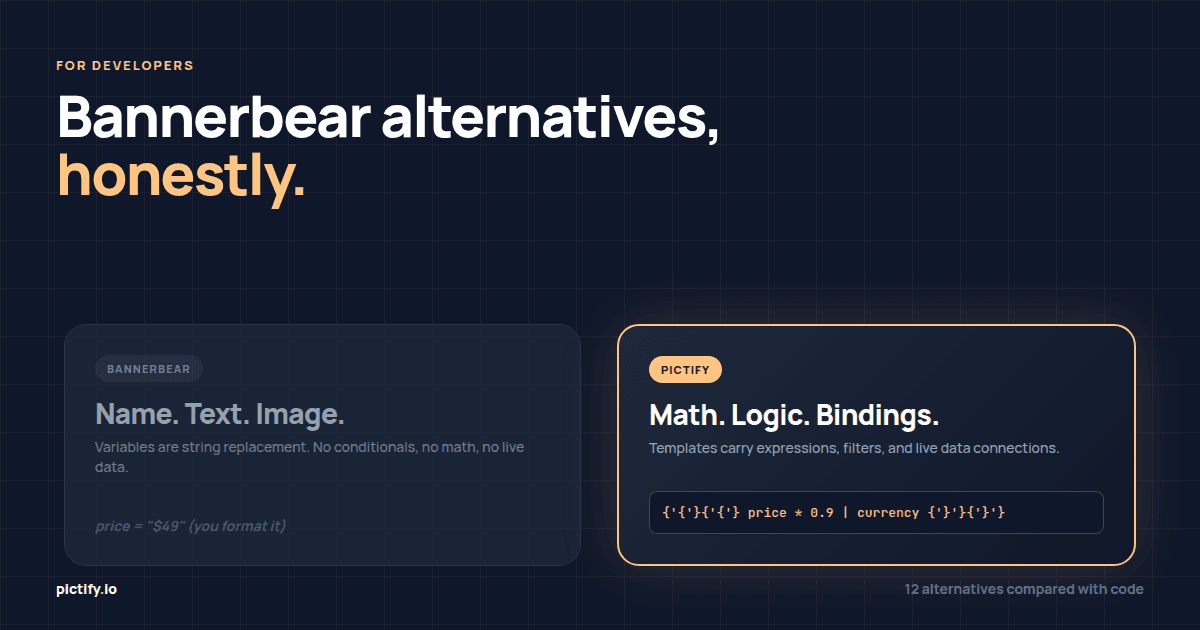 Bannerbear Alternatives for Developers: 12 Tools Compared Honestly (2026)