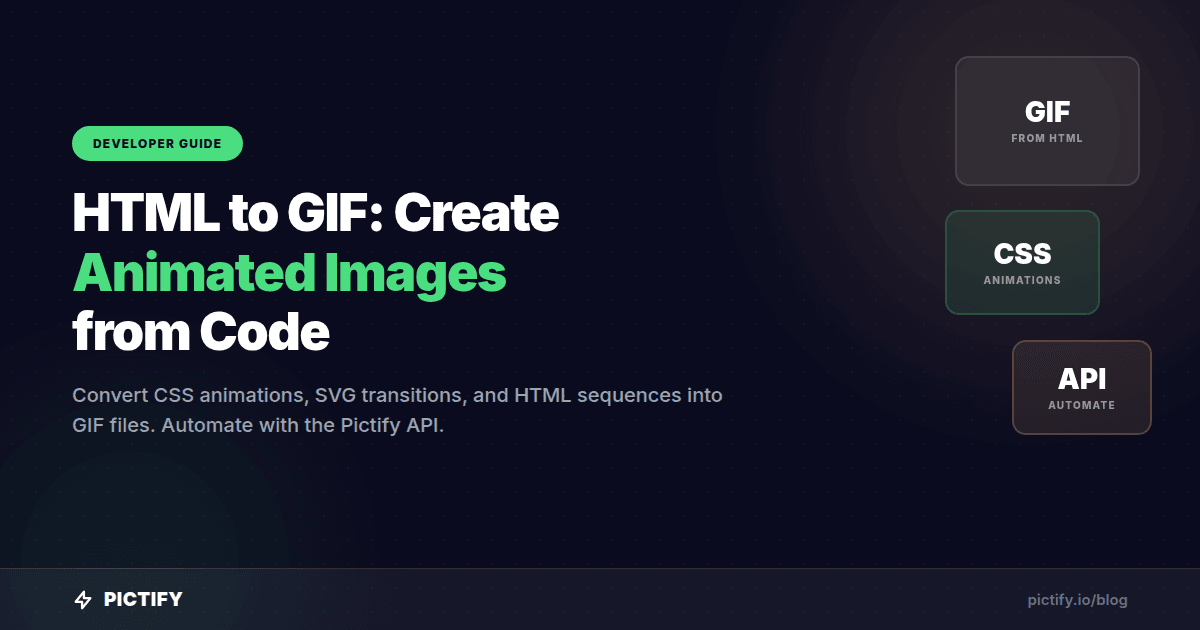 HTML to GIF: How to Create Animated Images from Code